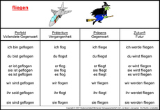 fliegen-K.jpg